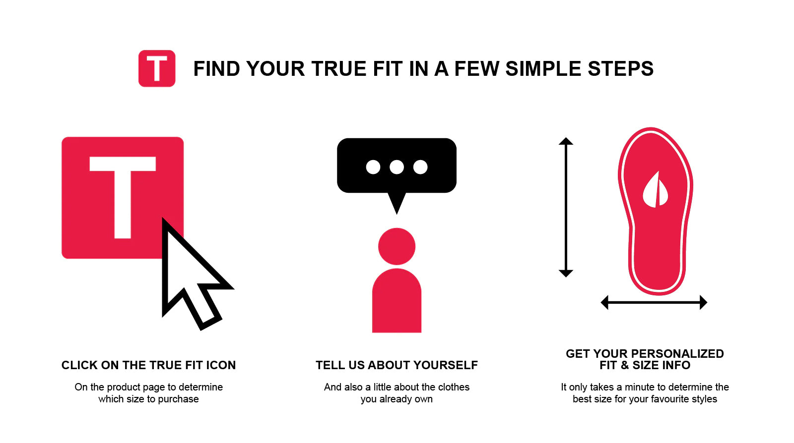 3 easy steps to the perfect fitting style